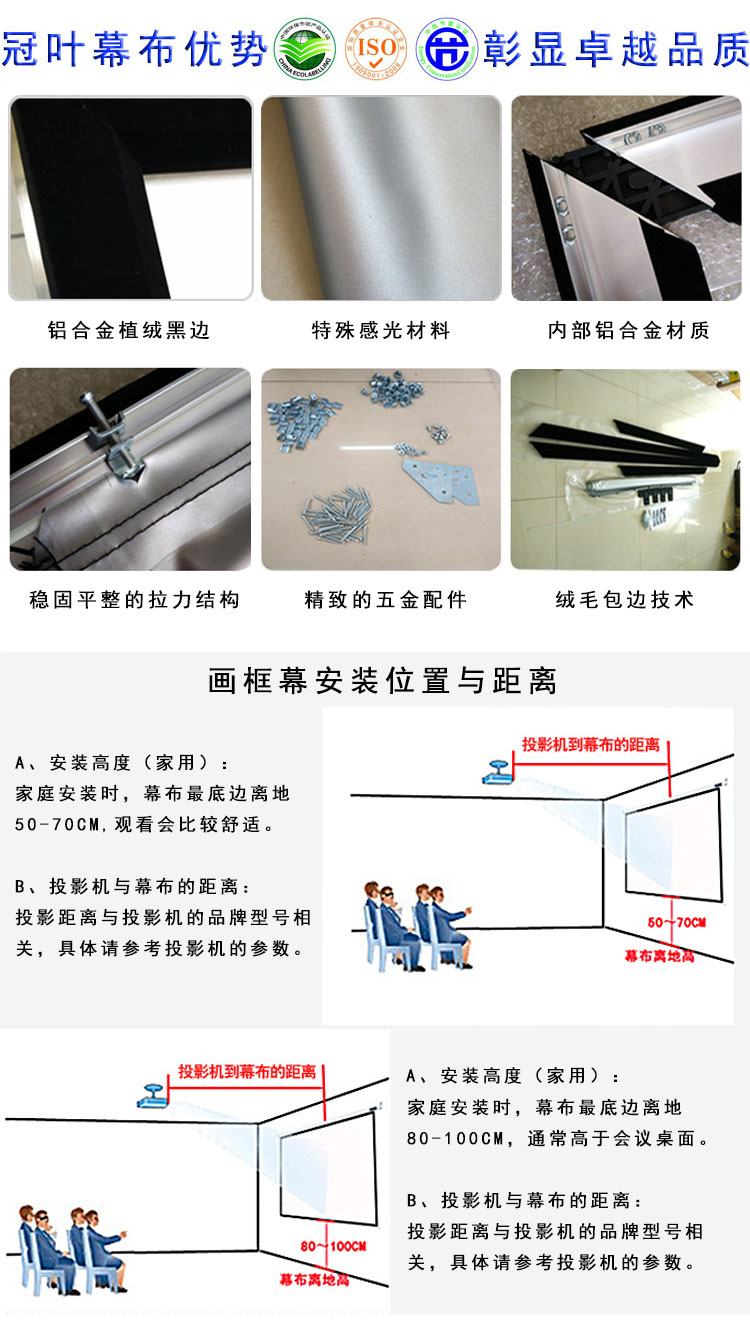 畫框投影幕產品細節(jié)與安裝位置