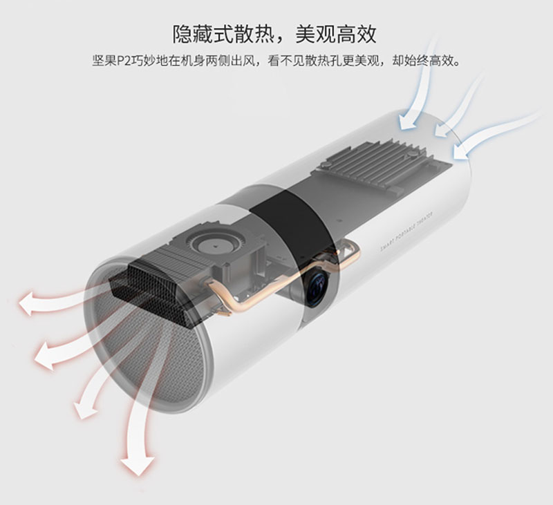 堅(jiān)果P2投影儀隱藏式高效散熱