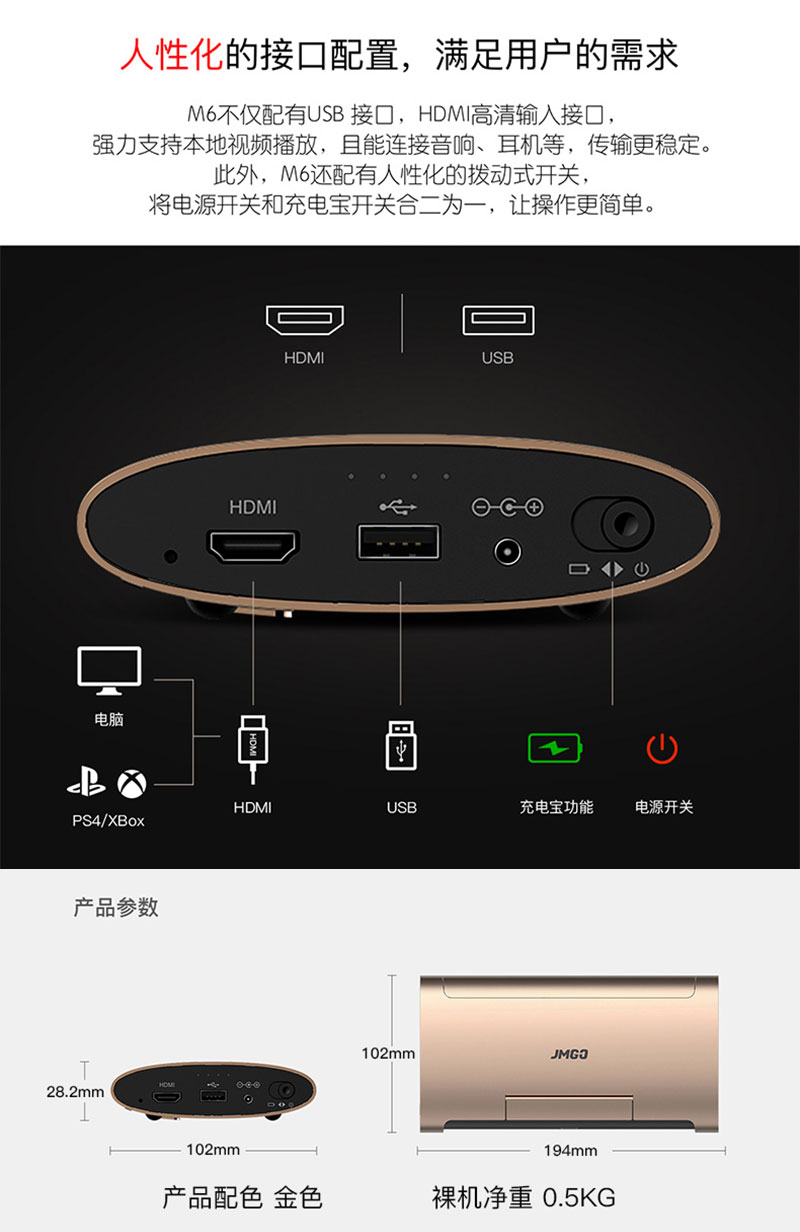 堅果M6多端口滿足用戶的需求