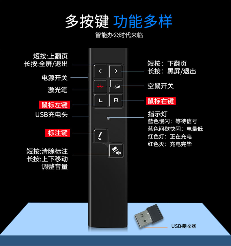 激光翻頁(yè)筆PP-930功能鍵詳解