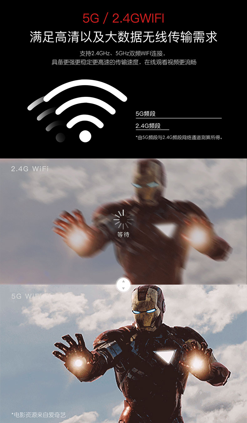 堅(jiān)果投影儀J6S具有5G、2.4G頻段